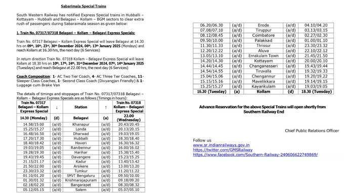 Kollam – Belagavi Special Train