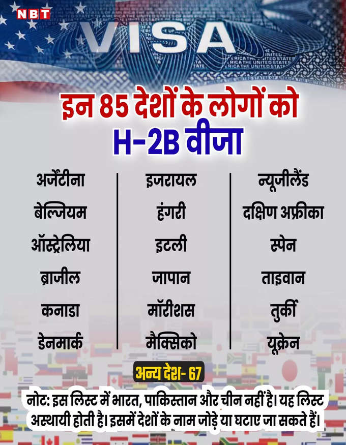 H-2B VISA