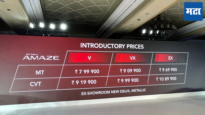 New Honda Amaze Facelift 2024 Launch In India with ADAS Features