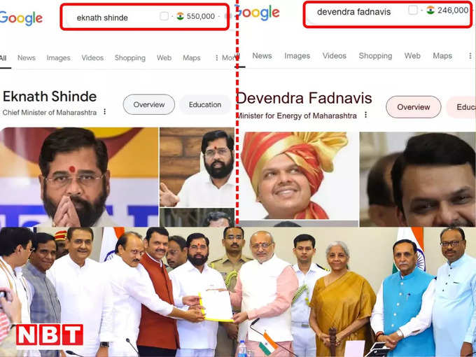 Eknath Shinde Vs Devendra Fadnavis