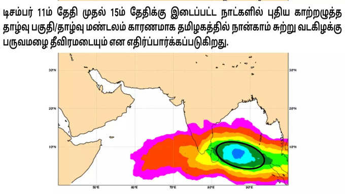 15ஆம் தேதிக்கு பிறகு புயல் சின்னம்