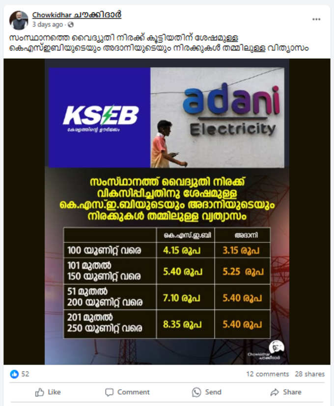 kseb adani fact check SS