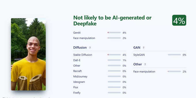 AI Checker