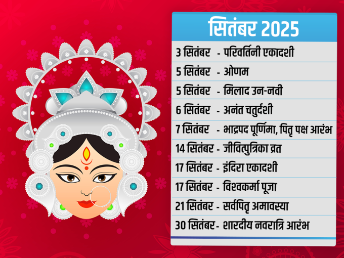 सितंबर 2025 के व्रत त्‍योहार की लिस्‍ट 