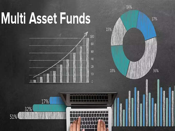 मल्टी-एसेट फंड में कहां होता है निवेश
