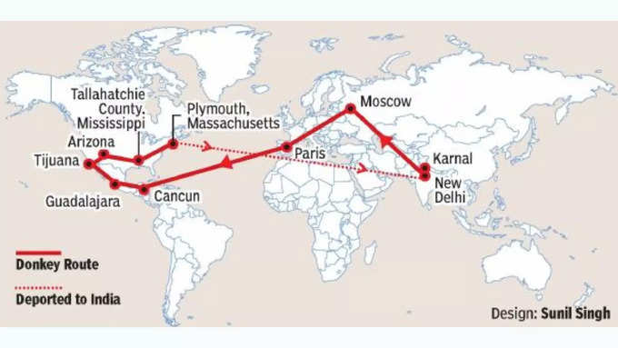 karnal donkey route