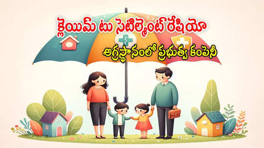 Insurance: అతితక్కువ క్లెయిమ్స్ రిజెక్ట్ చేసిన కంపెనీ ఇదే.. నిజాలు బయటపెట్టిన రిపోర్ట్!