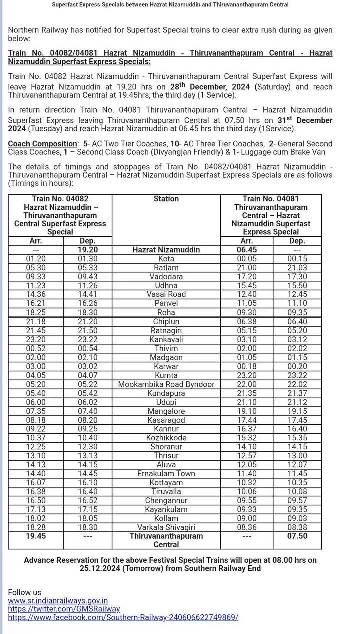 Nizamuddin - Thiruvananthapuram Special Train Schedule