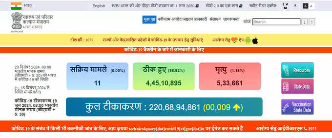 देश में कुल कोरोना के 11 मामले सक्रिय