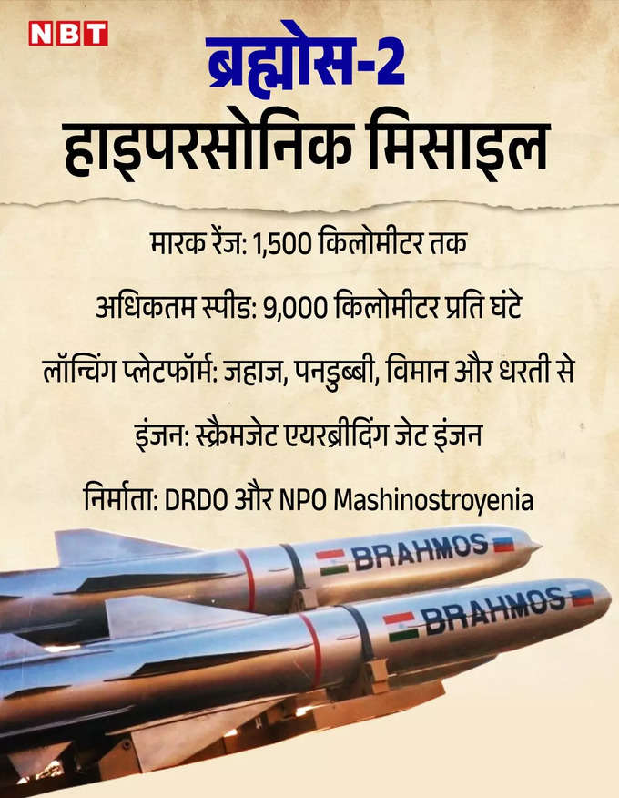 Brahmos-2 Missile