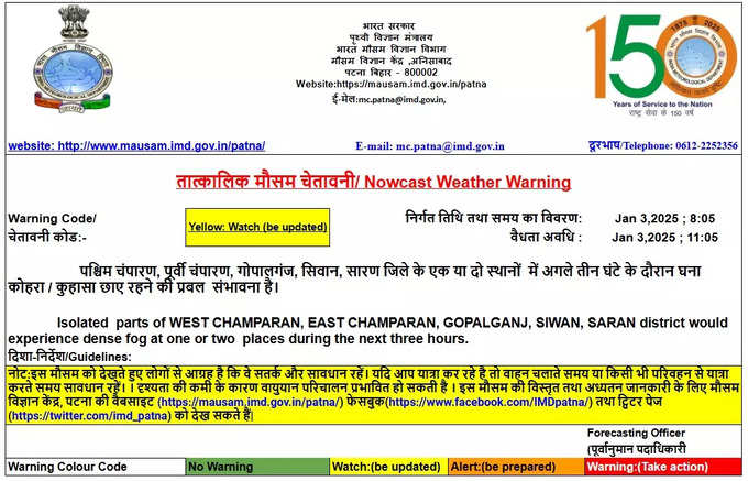 IMD Alert.