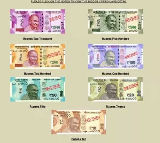 Bank Notes In Circulation