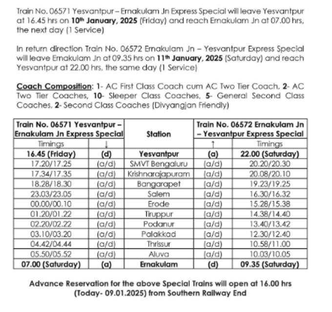 ernakulam yeswanthpur train schedule