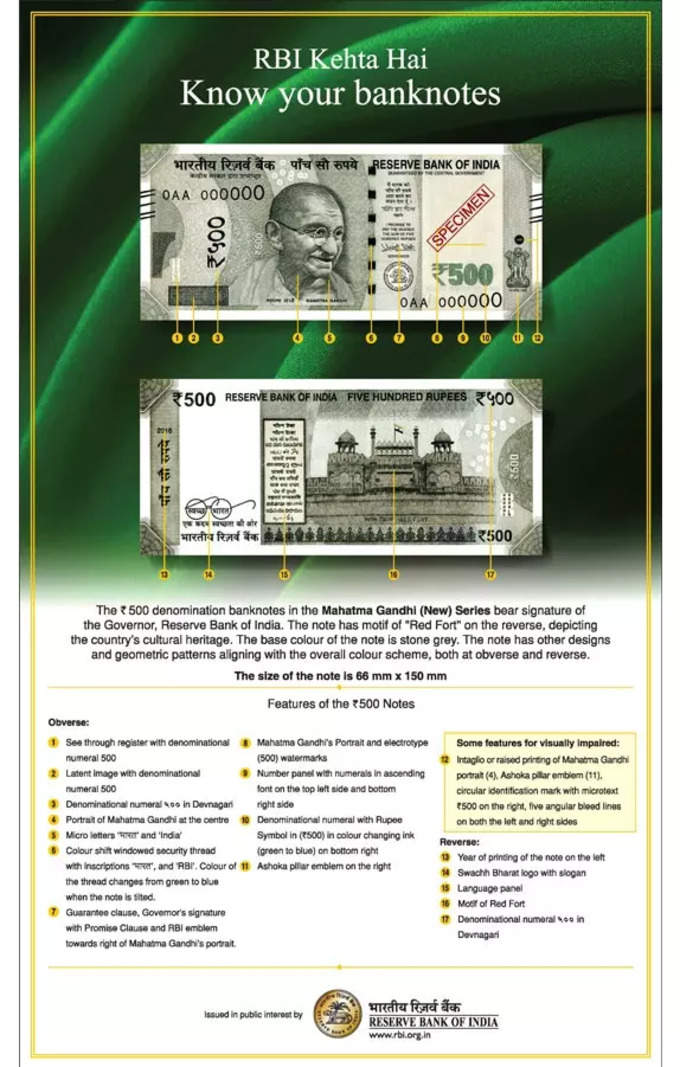 Rs 500 Note