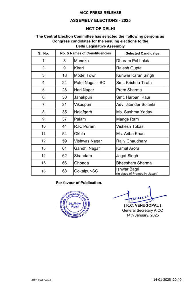 दिल्ली में कांग्रेस की तीसरी लिस्ट