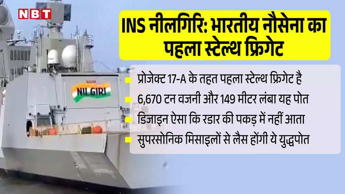 INS NILGIRI