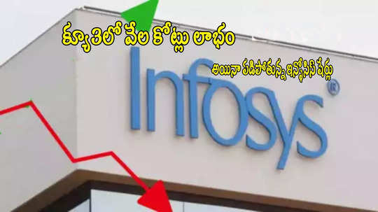 క్యూ3 ఫలితాల తర్వాత ఏమైంది? భారీగా పడుతోన్న Infosys షేర్లు.. ఒక్కరోజే 7 శాతం మేర డౌన్..!