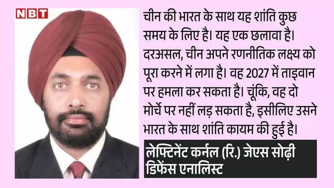 js sodhi on China