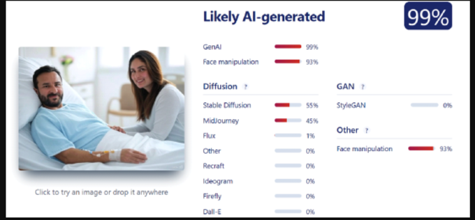 Sightengine another AI detection website