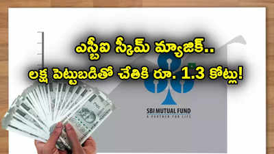 ఈ 5 ఎస్బీఐ పథకాలతో అదిరిపోయే రిటర్న్స్.. లక్ష పెట్టుబడితో ఇలా చేతికి రూ. 1.3 కోట్లు.. ఎన్నేళ్లలో?