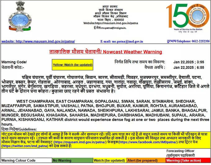 Bihar Weather Alert.