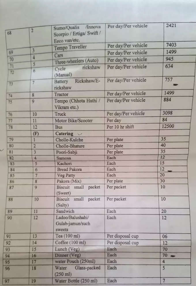 EC Rate List.