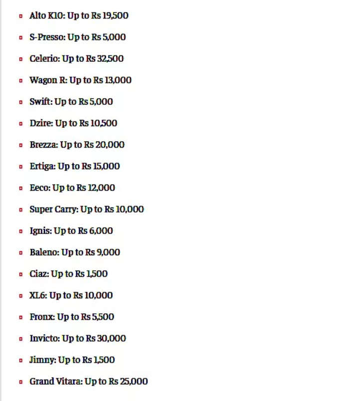 Maruti-Price-Hike