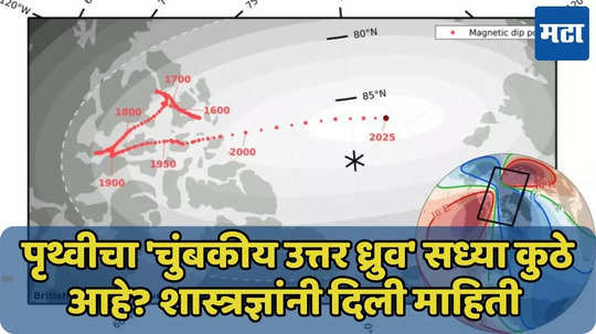 पृथ्वीचा 'चुंबकीय उत्तर ध्रुव' रशियाच्या दिशेने जातोय, वेग जाणून घ्याल तर थक्क व्हाल