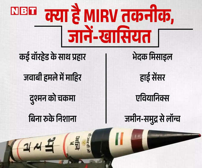 MIRV technology Mission Divyastra