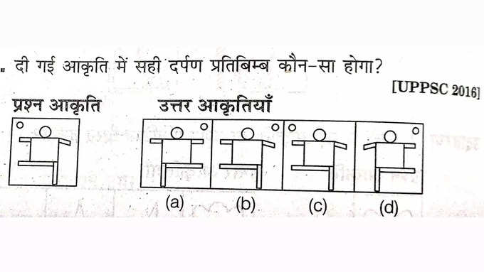 दर्पण प्रतिबिंब रीजनिंग प्रश्न