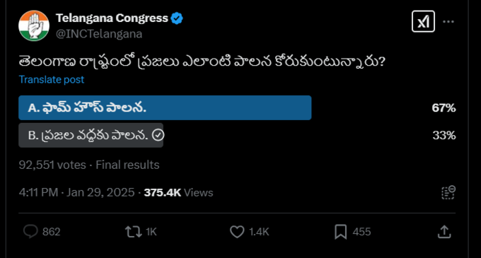 Telangana Congress Poll Result