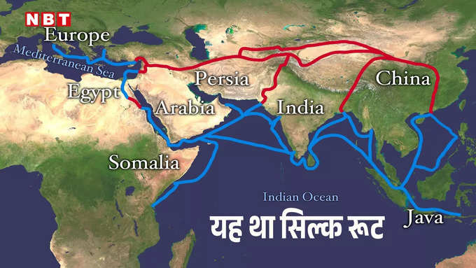 Nirmala Sitharaman Budget 2025 silk route