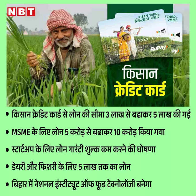 Budget kisan