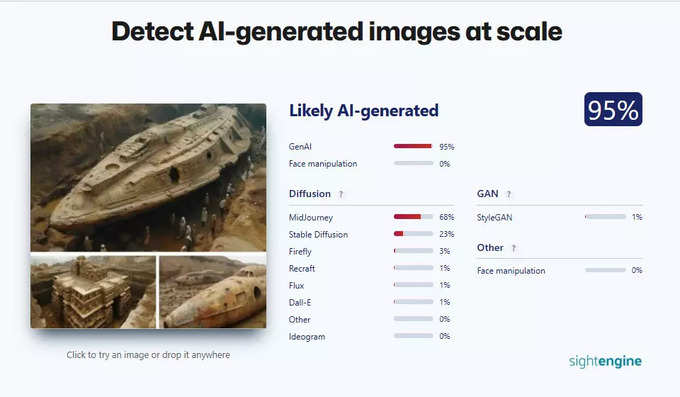 sightengine Result