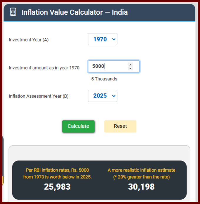 indira gandhi tax SS 1