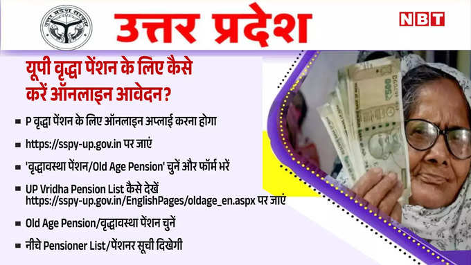 Vridha Pension UP Online Apply.