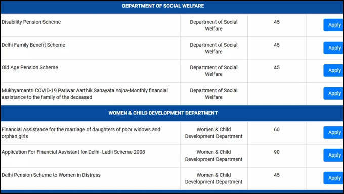 Delhi Family Benefit Scheme Application Form