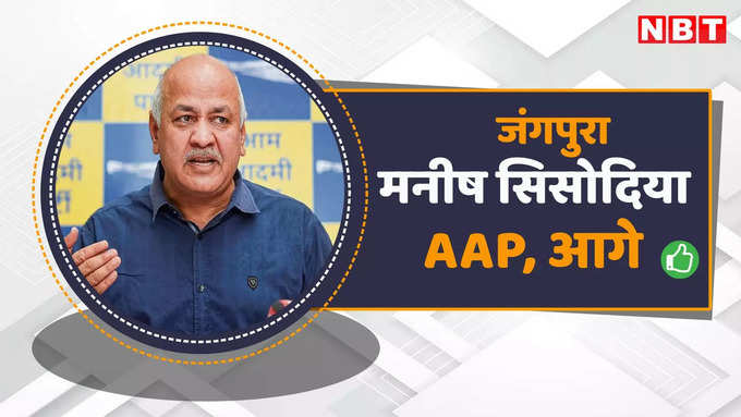 Manish sisodia Election Result 2025 LIVE: जंगपुरा से आम आदमी पार्टी के उम्मीदवार मनीष सिसोदिया ने लगातार बढ़त बनाई हुई है। तीन राउंड पूरे होने पर मनीष सिसोदिया 2,686 वोट से आगे चल रहे हैं।