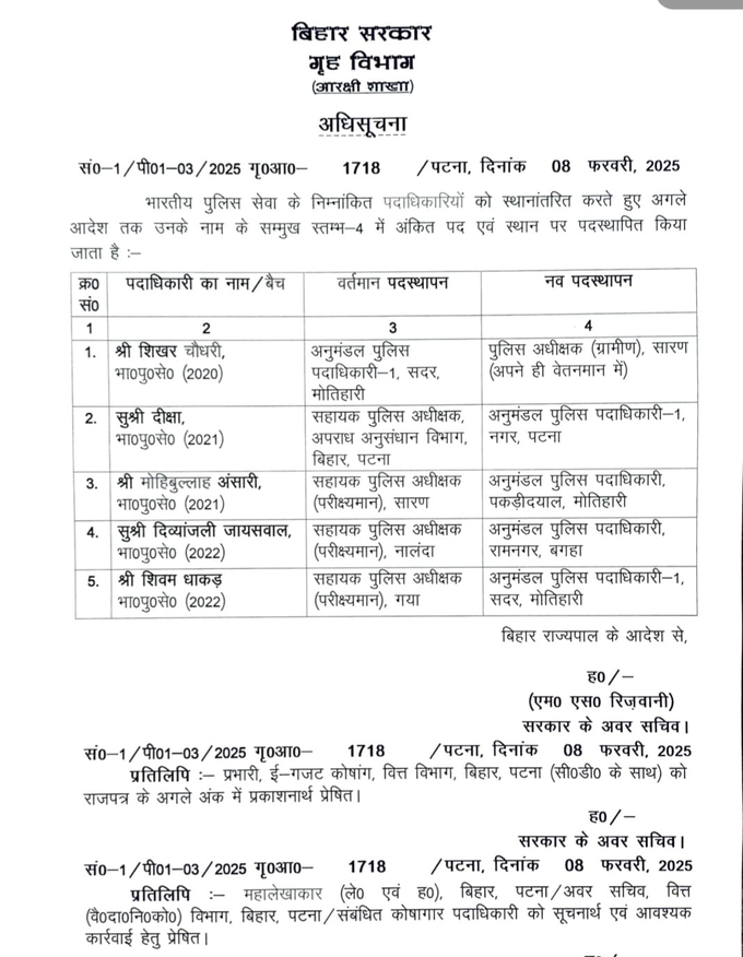 bihar ips transfer 1