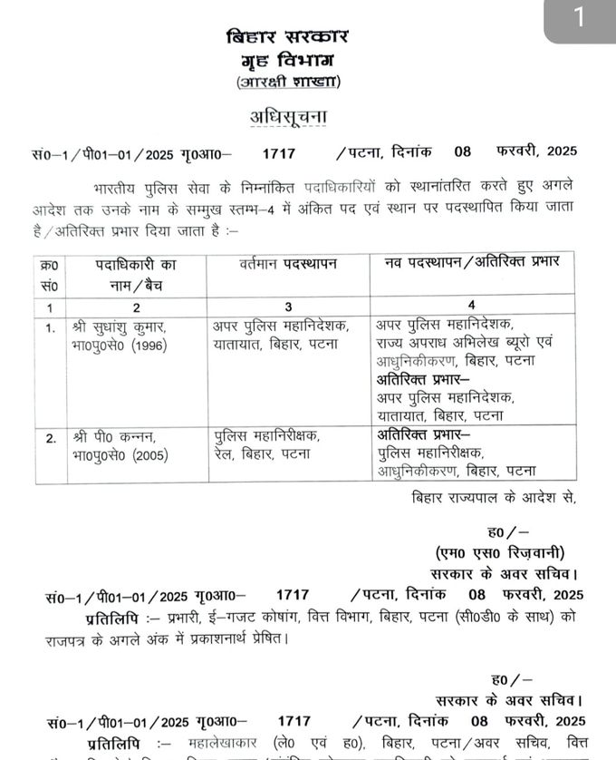 bihar ips transfer 2