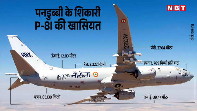 P-8I Aircraft Modi Trump Deal