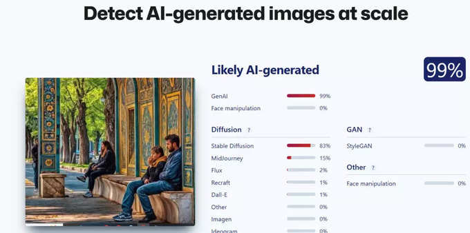 Sightengine Result