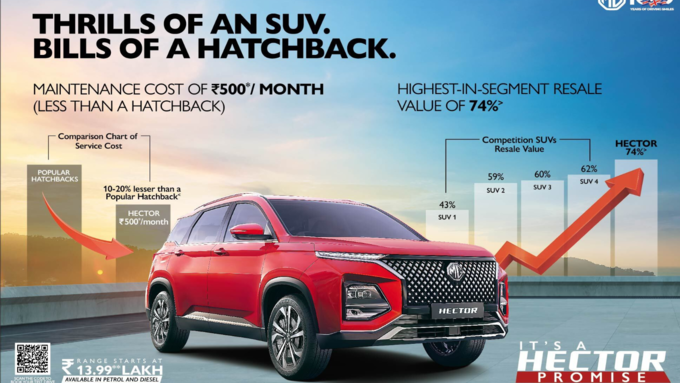 MG Hector Price Features