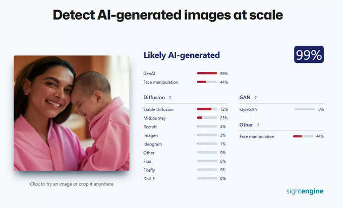 Sightengine Result