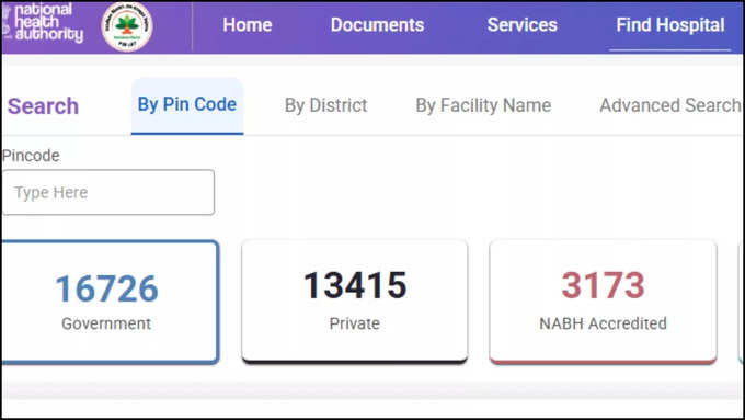 Ayushman Card Hospital List-1