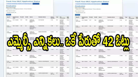 ఏపీలో ఒకే వ్యక్తి పేరుతో 42 ఓట్లు.. ఇంతకీ ఎవరా ప్రకాష్‌రాజు