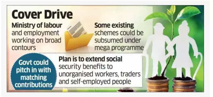 Universal Pension Scheme