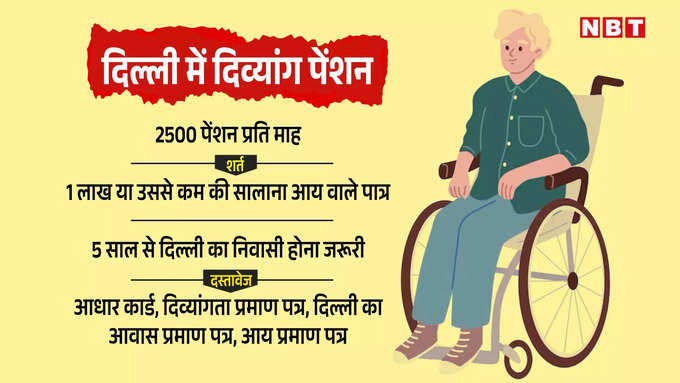 Delhi Divyang Pension.