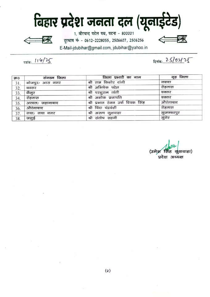 jdu list 2