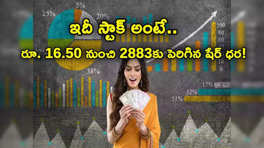 దశ తిప్పిన స్టాక్.. రూ. 16.50 నుంచి 2883 కు పెరిగిన షేరు.. లక్ష పెట్టుబడితో చేతికి రూ. 1.83 కోట్లు..!